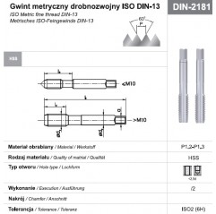 Komplet gwintowników ręcznych drobnozwojnych MF M16x1 NGMM/2 DIN-2181 HSS 2 szt. FANAR  (A1-220001-0163)