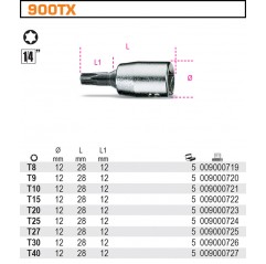 NASADKA TRZPIENIOWA PROFIL TORX T20  BETA (900TX/20)