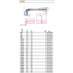 KLUCZ NASADOWY KĄTOWY DWUSTRONNY 22 MM  BETA (932/22)