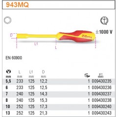 KLUCZ NASADOWY Z RĘKOJEŚCIĄ 10 MM  BETA (943MQ/10)