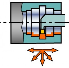 Wytaczak do rowków RAG123H07-25B, CoroCut® 1-2 Sandvik (RAG123H07-25B)