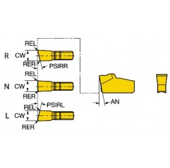 Płytka do przecinania L151.2-30005-5E1125, T-Max® Q-Cut Sandvik (L151.2-30005-5E1125)