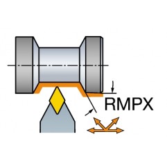 Oprawka z chwytem tradycyjnym do toczenia SDPCN123B, CoroTurn® 107 Sandvik (SDPCN123B)