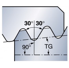 Płytka do toczenia gwintów 266RL-22V401A0503E1020, CoroThread® 266 Sandvik (266RL-22V401A0503E1020)