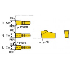 Płytka do przecinania L151.2-25015-5F1125, T-Max® Q-Cut Sandvik (L151.2-25015-5F1125)