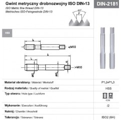 Komplet gwintowników ręcznych drobnozwojnych MF M33x2 NGMM/2 DIN-2181 HSS 2 szt. FANAR  (A1-220001-0336)