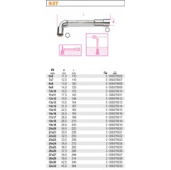 KLUCZ NASADOWY KĄTOWY DWUSTRONNY 6X6 MM BETA (937/6)