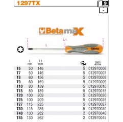 WKRĘTAK BETAMAX PROFIL TORX T9 BETA (1297TX/09)