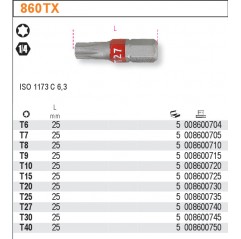 KOŃCÓWKA WKRĘTAKOWA PROFIL TORX Z OZNACZENIEM T20 BETA (860TX/20)