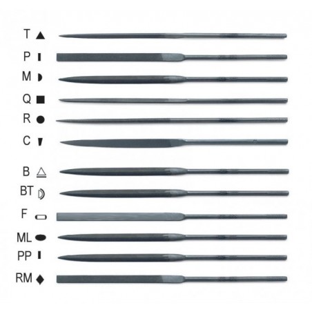 PILNIK IGIEŁKOWY 160 MM BETA (1720F)