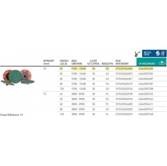 KRAZEK TR FI 50 granulacja 36 SPEED-LOK NORZON PLUS NORTON (63642556405  (50))