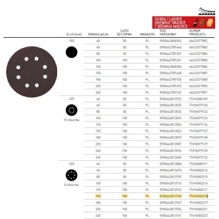 KRAZEK ROTO 225/150 H216F 8 OTWOROW NORTON (77696082218  (100))