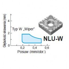 Płytka CNMG 120408 NLU-W AC810P SUMITOMO (111-CNMG120408NLUWAC810P)