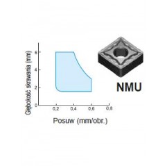 Płytka SNMG 190612 NMU AC8025P SUMITOMO (111-SNMG190612NMUAC8025P)
