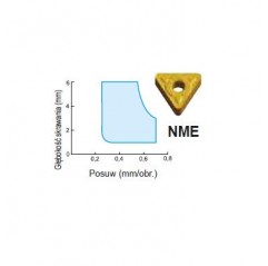 Płytka TNMG 160412 NME AC8025P SUMITOMO (111-TNMG160412NMEAC8025P)