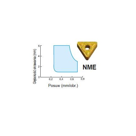 Płytka TNMG 160412 NME AC8025P SUMITOMO (111-TNMG160412NMEAC8025P)