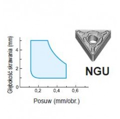 Płytka TNMG 220408 NGU AC8025P SUMITOMO (111-TNMG220408NGUAC8025P)