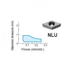 Płytka DCMT 11T308 NLU AC6030M.. SUMITOMO (112-DCMT11T308NLUAC6030M)