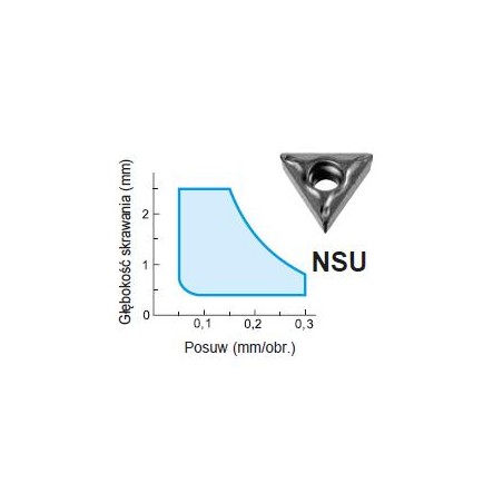 Płytka TCMT 16T304 NSU AC6030M SUMITOMO (112-TCMT16T304NSUAC6030M)