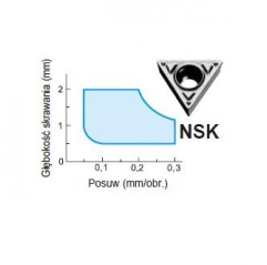 Płytka TCMT 16T308 NSK AC820P SUMITOMO (112-TCMT16T308NSKAC820P)