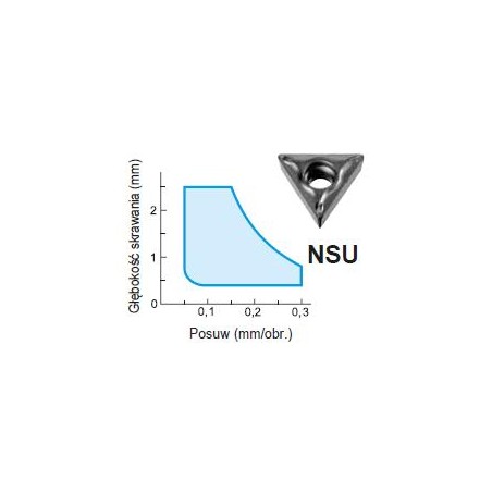 Płytka TCMT 16T308 NSU AC820P SUMITOMO (112-TCMT16T308NSUAC820P)