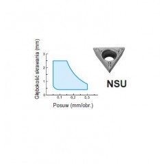 Płytka TPMT 160408 NSU T1500A SUMITOMO (112-TPMT160408NSUT1500A)