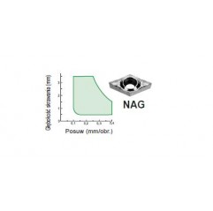 Płytka DCGT 070202 NAG H1 SUMITOMO (120-DCGT070202NAGH1)