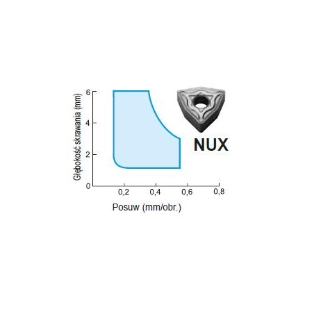 Płytka WNMG 080412 NUX AC810P.. SUMITOMO (111-WNMG080412NUXAC810P)