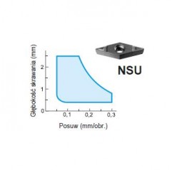 Płytka VBMT 160408 NSU AC8015P SUMITOMO (112-VBMT160408NSUAC8015P)