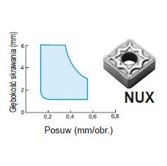 Płytka SNMG 120408 NUX AC830P SUMITOMO (111-SNMG120408NUXAC830P)
