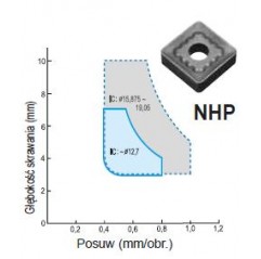Płytka SNMM 120408 NHP AC8035P SUMITOMO (111-SNMM120408NHPAC8035P)