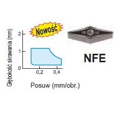 Płytka VNMG 160402 NFE AC8025P SUMITOMO (111-VNMG160402NFEAC8025P)