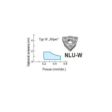 Płytka WNMG 060404 NLU-W AC810P SUMITOMO (111-WNMG060404NLUWAC810P)