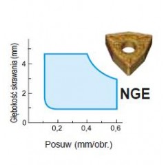 Płytka WNMG 080412 NGE AC8025P SUMITOMO (111-WNMG080412NGEAC8025P)