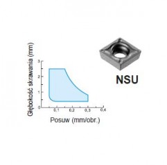 Płytka CCMT 09T308 NSU AC530U SUMITOMO (112-CCMT09T308NSUAC530U)