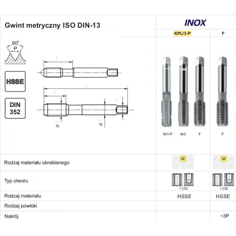 GWINTOWNIK M 2,5 NGMM/3-P DIN-2181 (6HX) HSSE INOX FANAR (A2-235801-0025)