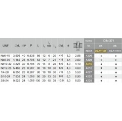 GWINTOWNIK UNF No10-32 DIN-371B (2B) HSSE 800 FANAR (C2-111101-4210)