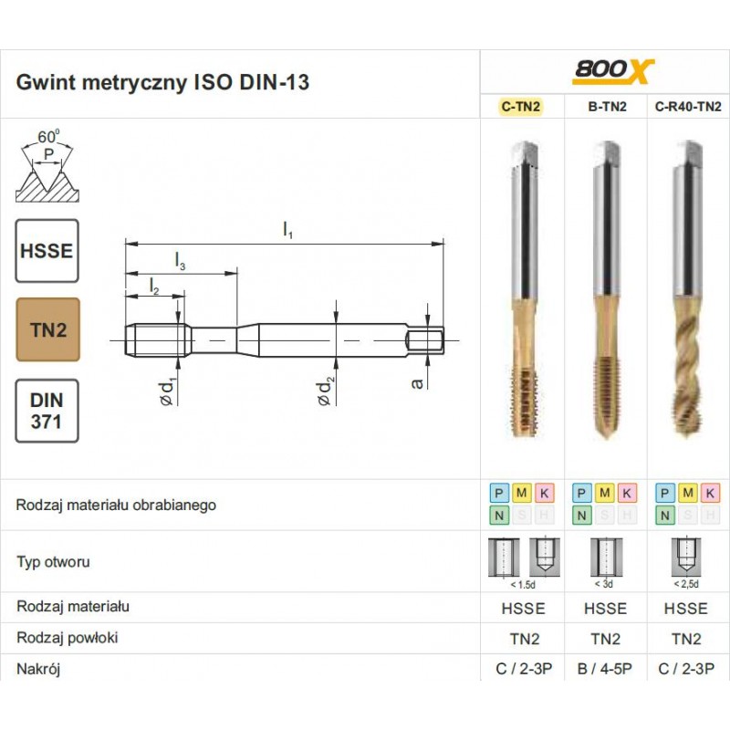GWINTOWNIK M 4 DIN-371C (6H) HSSE TIN 800X FANAR (C2-123X01-0040)