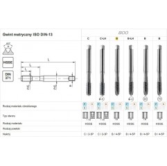 GWINTOWNIK M 2 DIN-371B (6H) HSSE-PM 800 FANAR (C4-111101-0020)