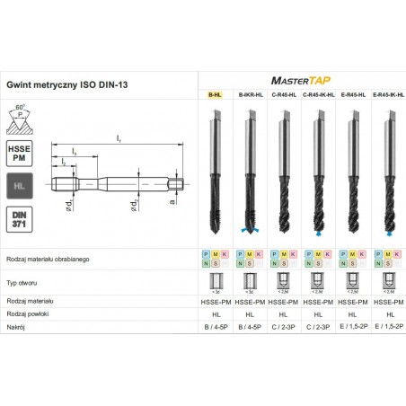 GWINTOWNIK M 2,5 DIN-371B (6H) HSSE-PM HL MASTERTAP FANAR (C4-118M01-0025)