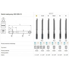 GWINTOWNIK M 2 DIN-371C (6H) HSSE 800 FANAR (C4-121101-0020)