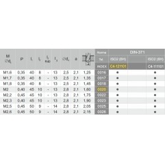 GWINTOWNIK M 2 DIN-371C (6H) HSSE 800 FANAR (C4-121101-0020)