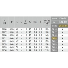 GWINTOWNIK M 2 DIN-371C R40 (6H) HSSE-PM 800 FANAR (C4-511101-0020)