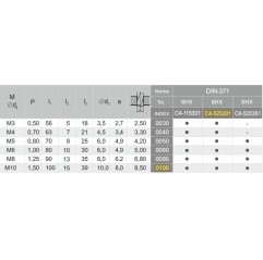 GWINTOWNIK M10 DIN-371C R45 (6H) HSSE-PM TICN S-NC FANAR (C4-525301-0100)