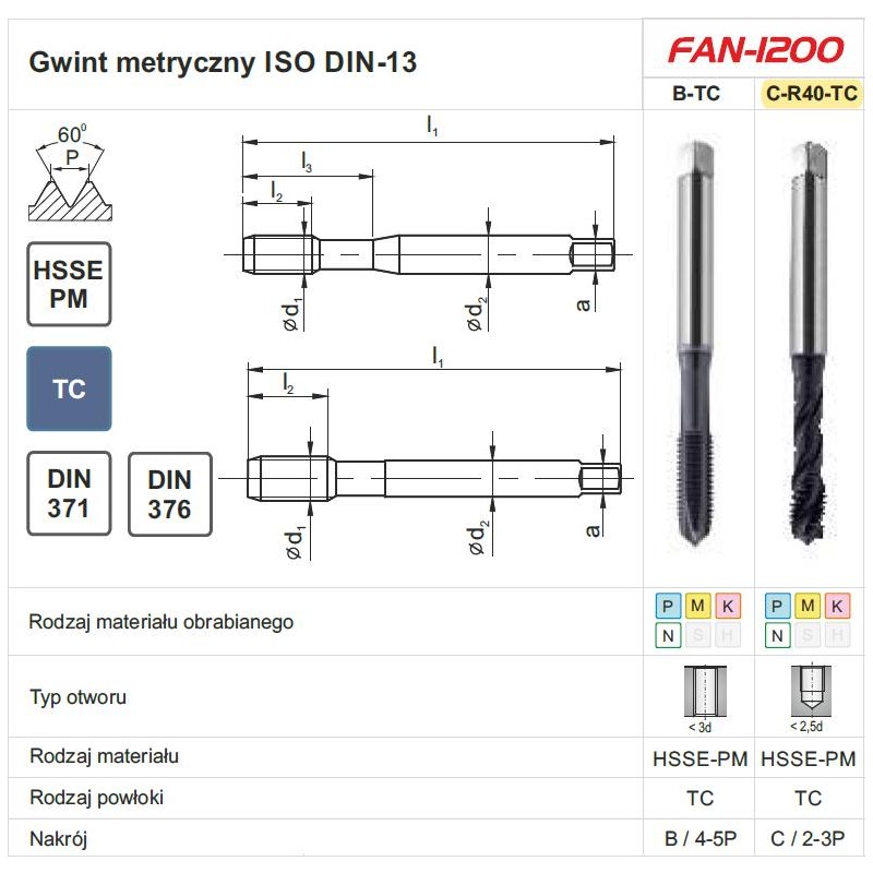 GWINTOWNIK M 3 DIN-371C R40 (6H) HSSE-PM TICN FAN FANAR (C4-565001-0030)