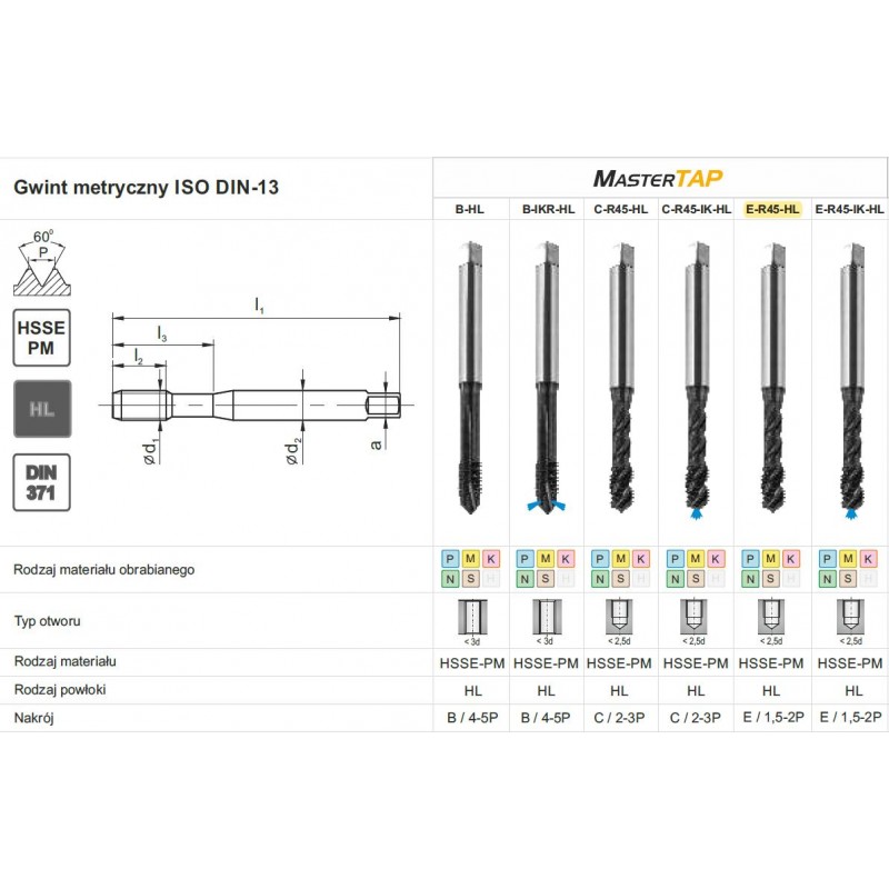 GWINTOWNIK M 6 DIN-371E R45 (6H) HSSE-PM HL MASTERTAP FANAR (C4-718M01-0060) GWINTOWNIK M 6 DIN-371E R45 (6H) HSSE-PM HL MASTERTAP FANAR (C4-718M01-0060)