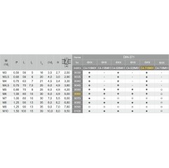 GWINTOWNIK M 6 DIN-371E R45 (6H) HSSE-PM HL MASTERTAP FANAR (C4-718M01-0060)