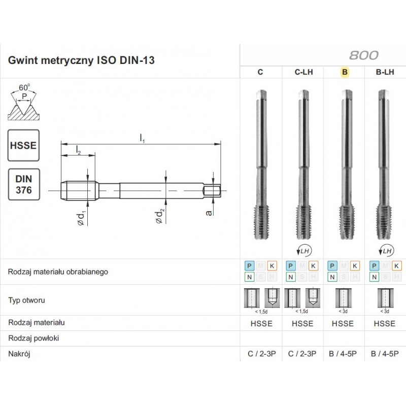 GWINTOWNIK M 3 DIN-376B (6H) HSSE 800 FANAR (D2-111101-0030)