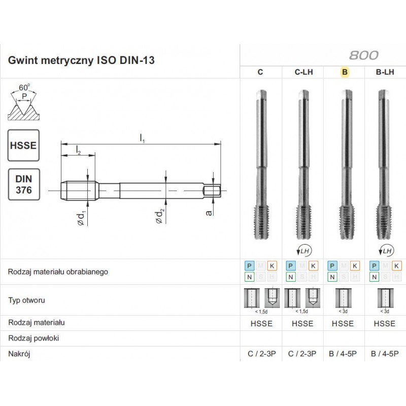 GWINTOWNIK M18 DIN-376B (6H) HSSE 800 FANAR (D2-111101-0180)