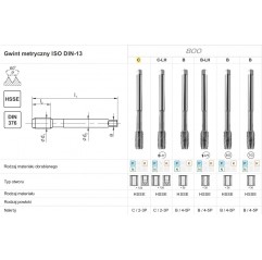 GWINTOWNIK M18 DIN-376C (6H) HSSE 800 FANAR (D2-121101-0180)